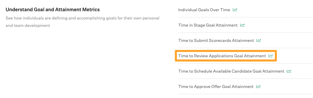 Screenshot of time to review applications goal attainment button