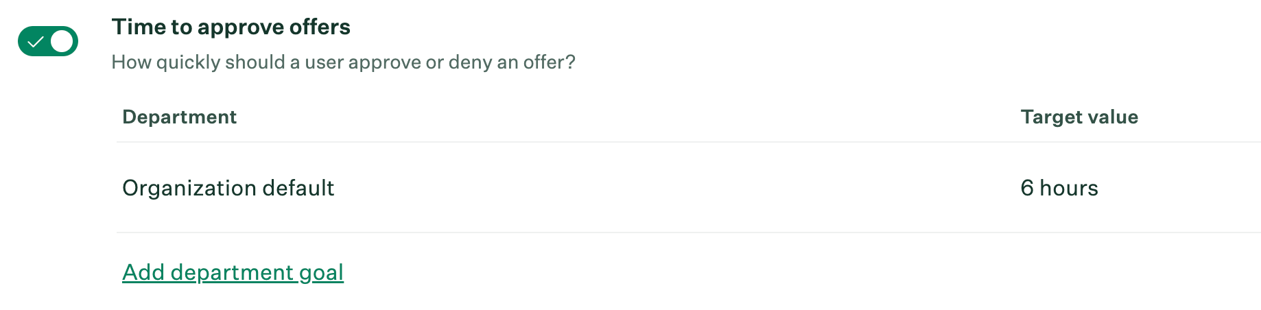 Screenshot-of-time-to-approve-offers-configure-company-goal.png