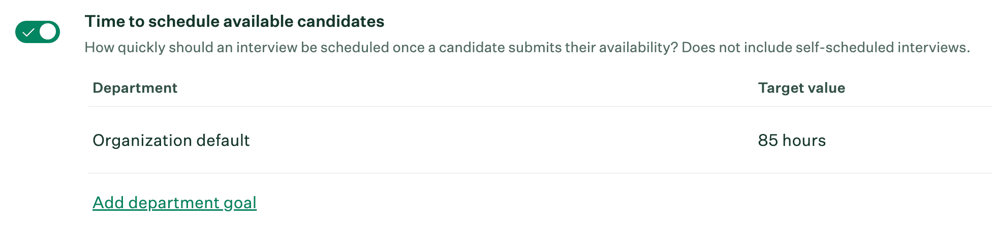 Screenshot-of-time-to-schedule-available-candidates-configure-company-goals.png