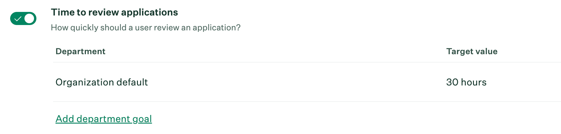 Screenshot-of-time-to-review-applications-configure-company-goals.png