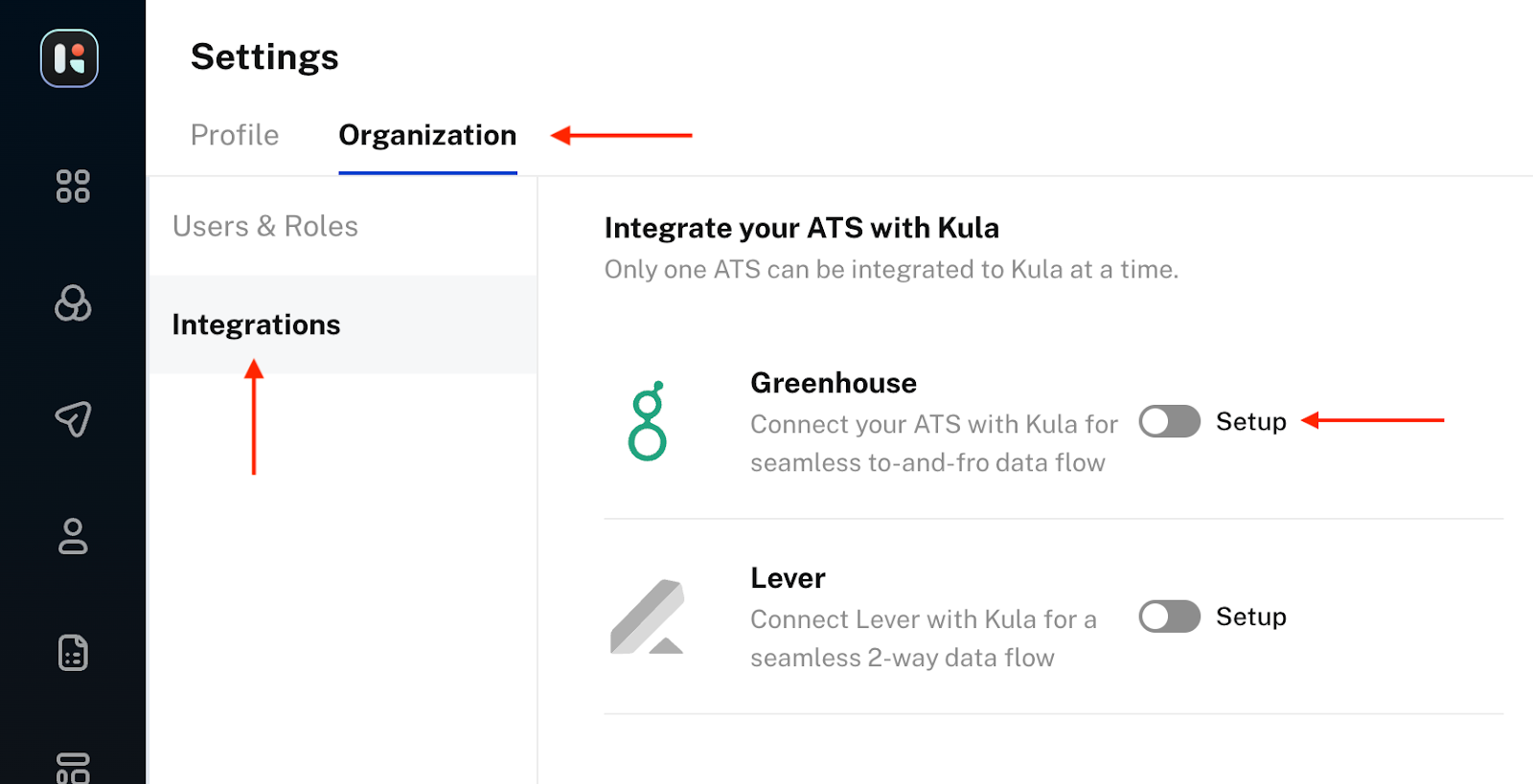 The Kula platform shows the Greenhouse integration with a Setup toggle beside it