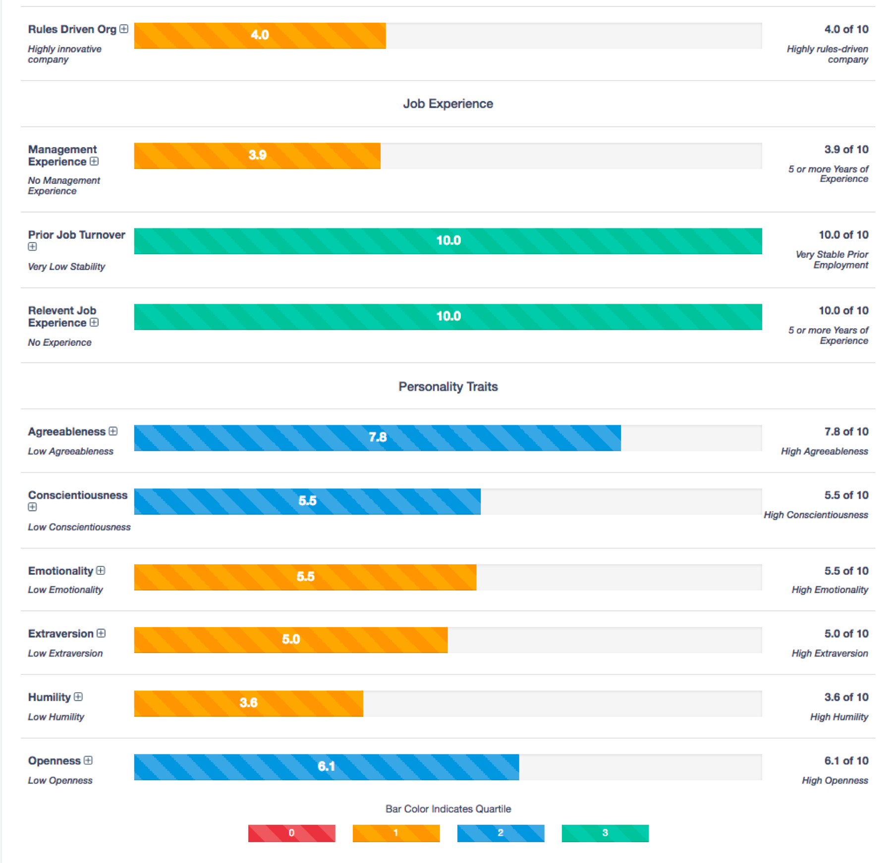 Talytica integration image