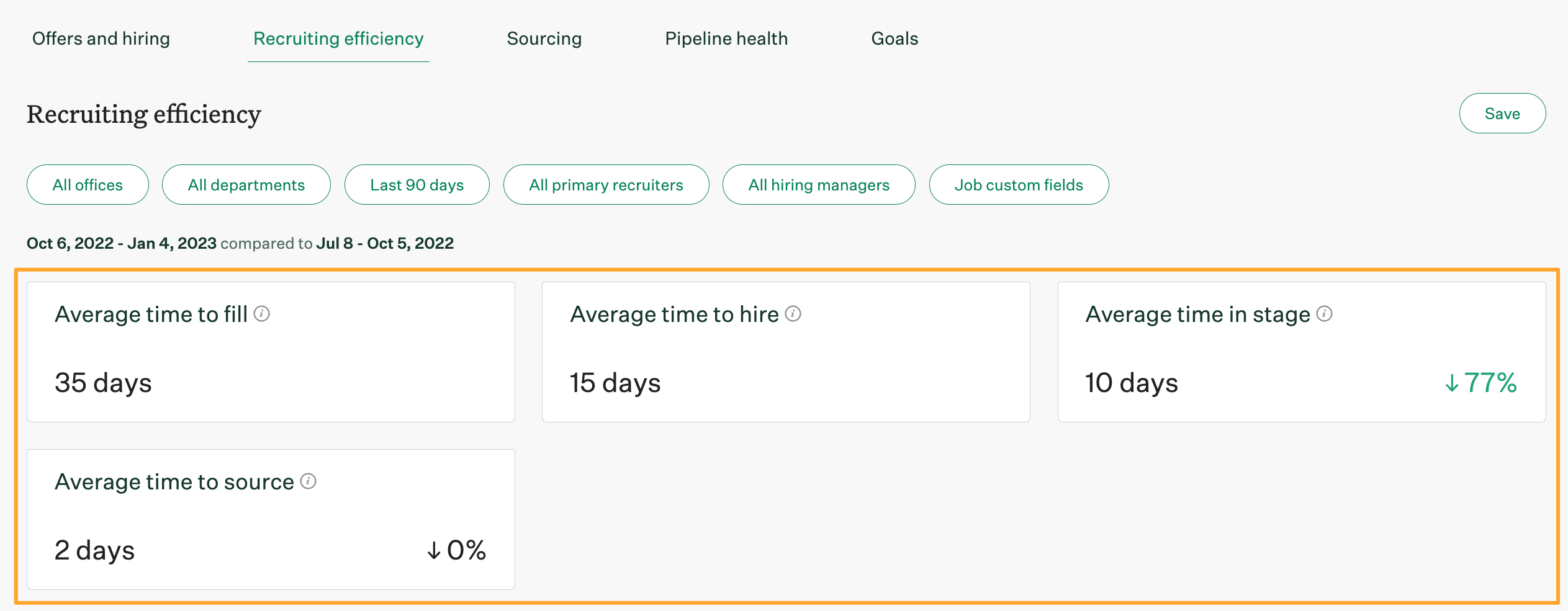 Screenshot-of-example-report-dashboard-widgets-with-widgets-highlighted.png