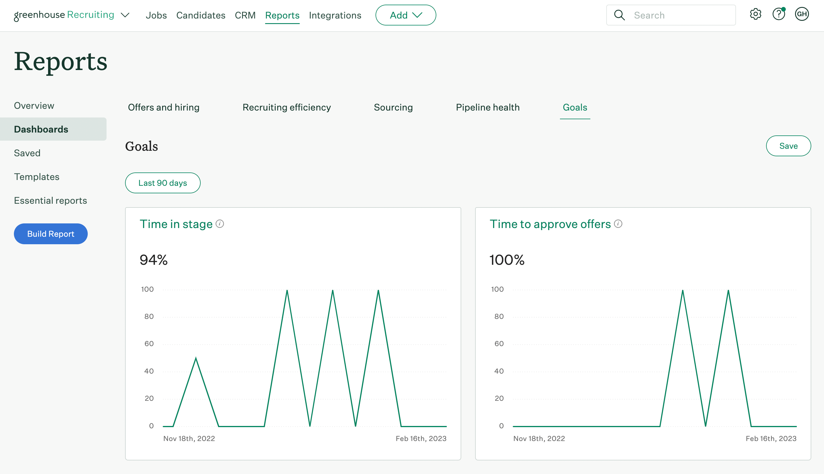 Goals-report-dashboard-page-in-Greenhouse-Recruiting.png