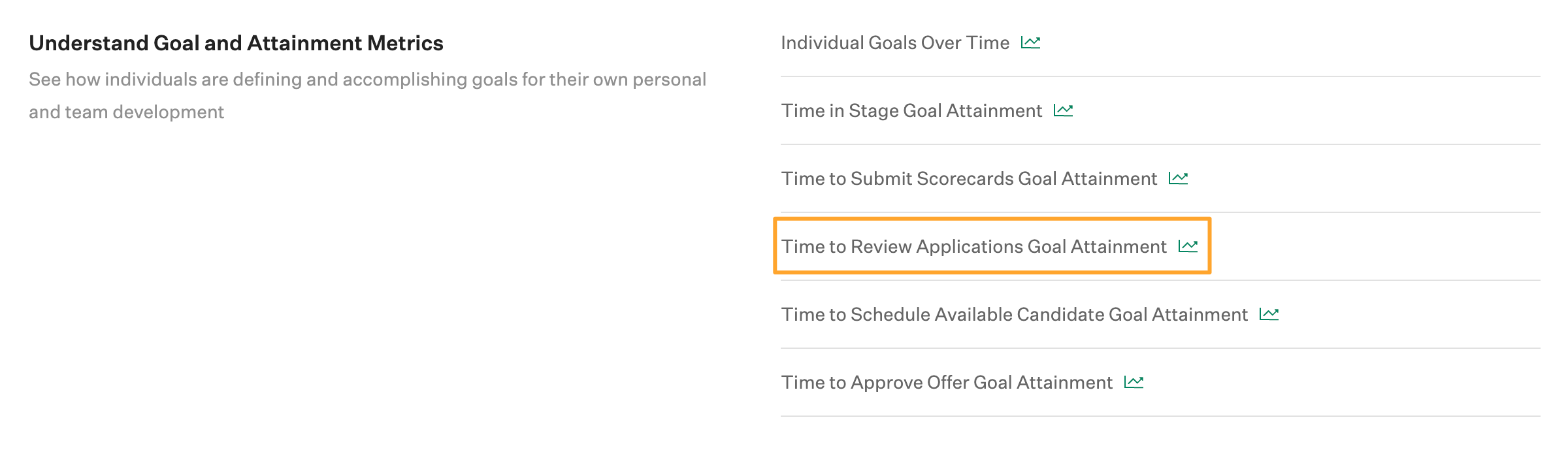 Application review stage – Greenhouse Support