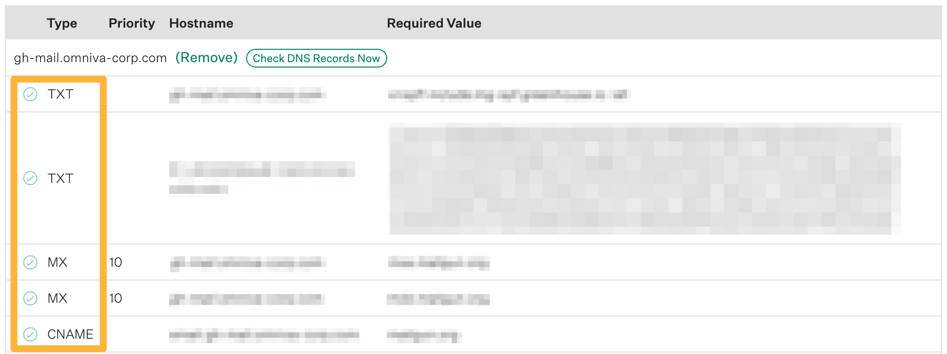 The values table showing green check marks next to verified items