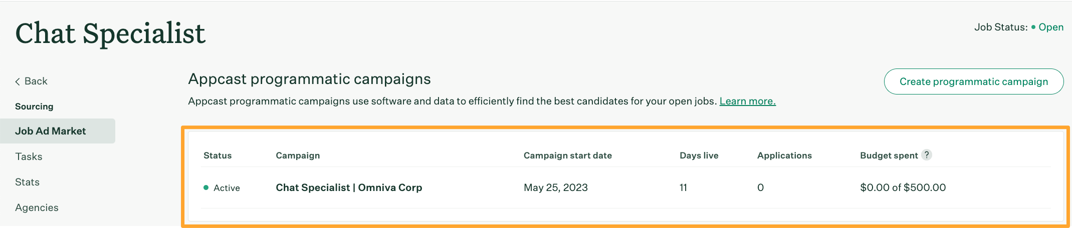 Job Ad Market page displaying the programmatic campaign dashboard, with one active campaign shown