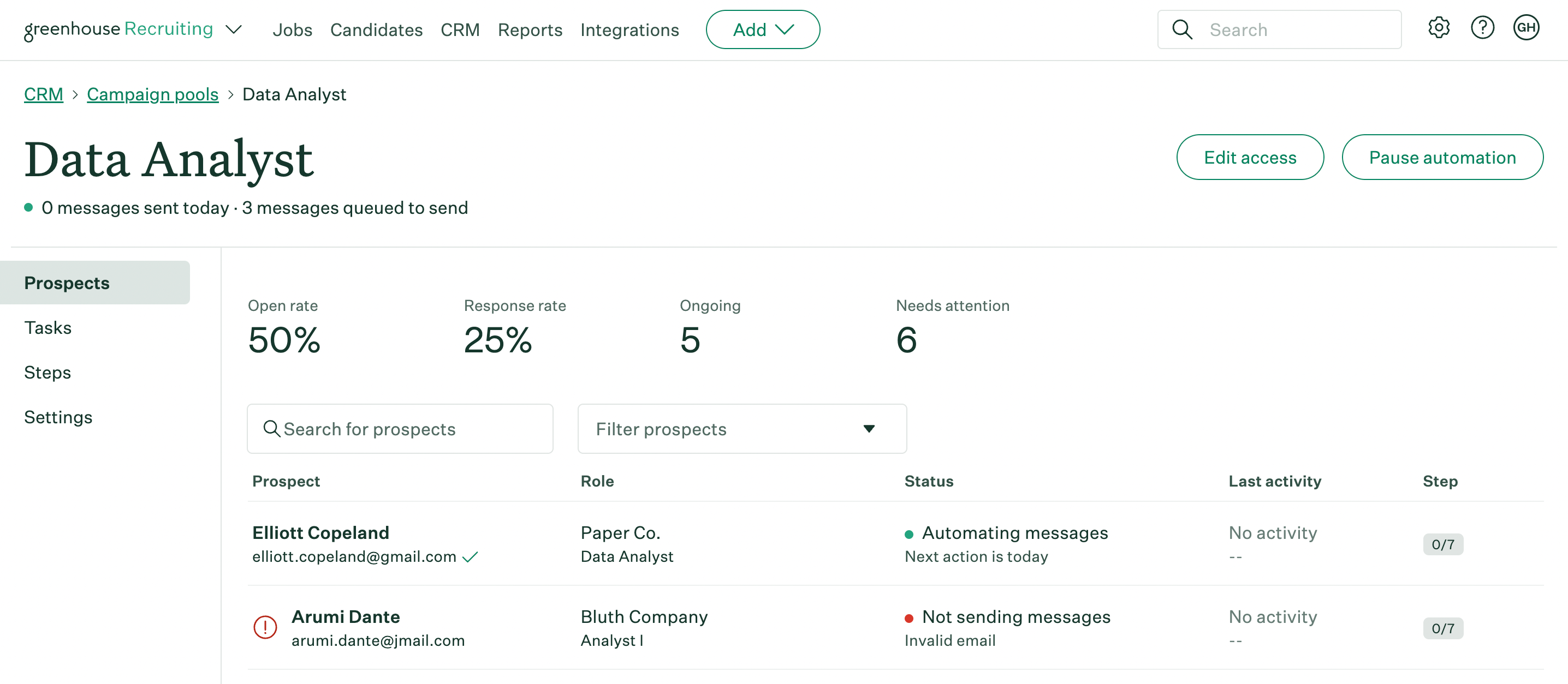 Data analyst campaign pool with Prospects tab open