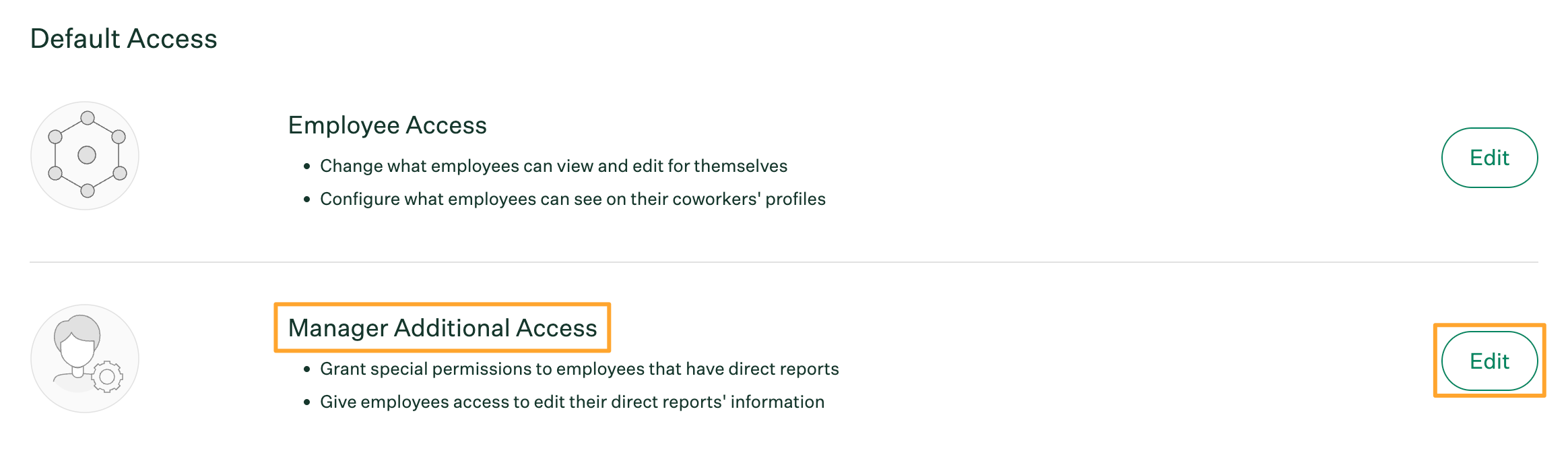 Greenhouse Onboarding Permissions page Default Access section with Manager Additional Access and Edit button highlighted