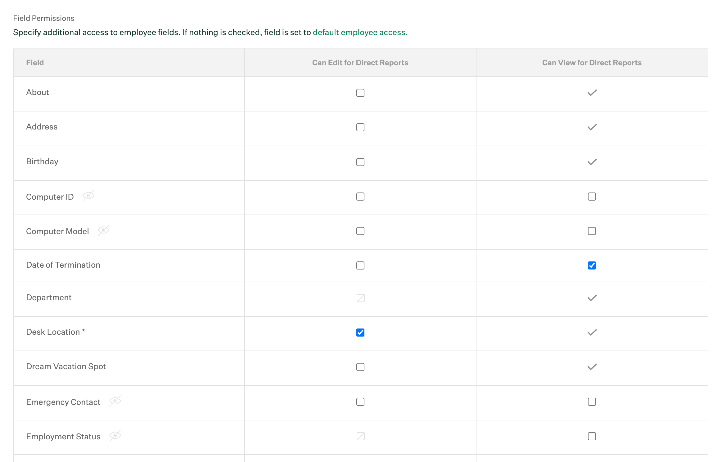 Manager Additional Access field permission settings