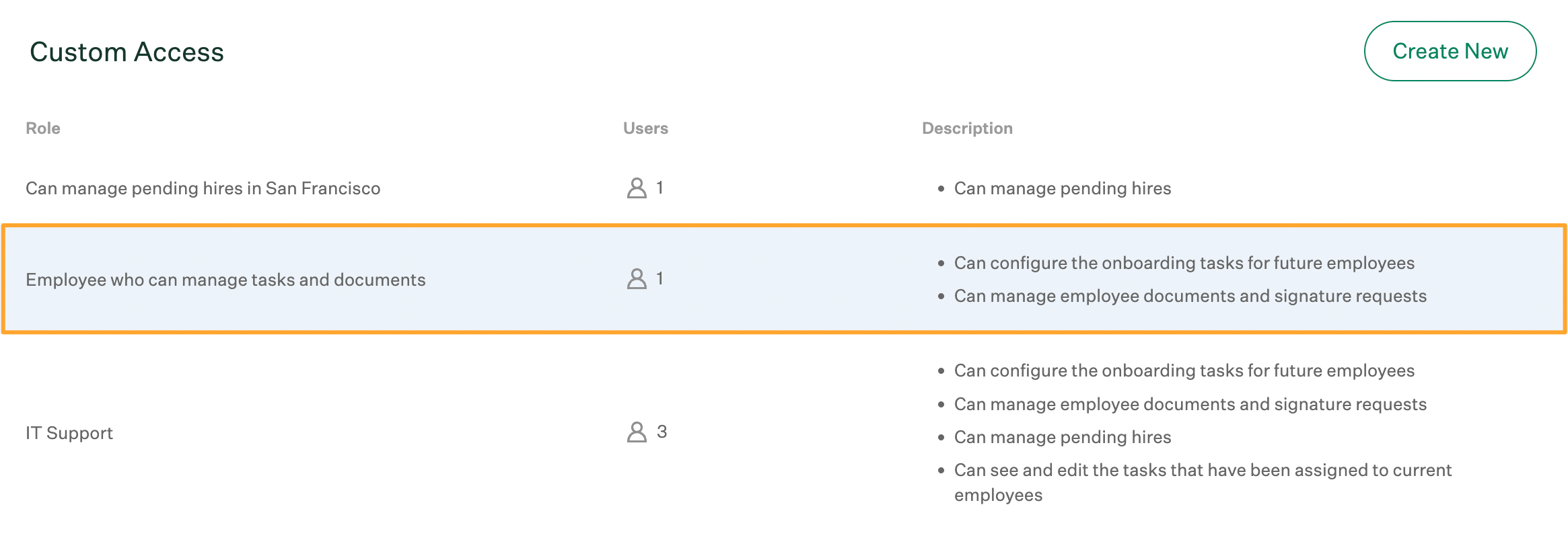 Custom access panel on the permissions page with a custom role hovered over and highlighted to click