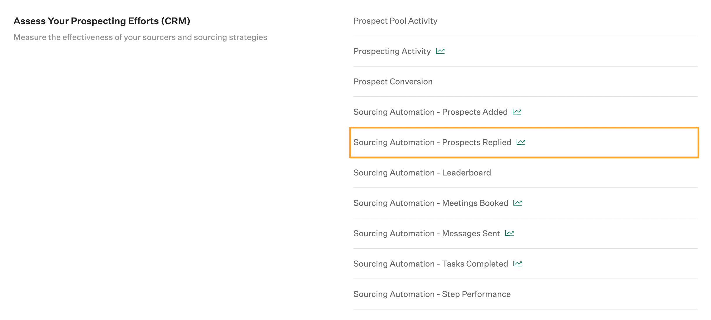 Assess Your Prospecting Efforts section in Essential Reports with Prospects Replied report highlighted