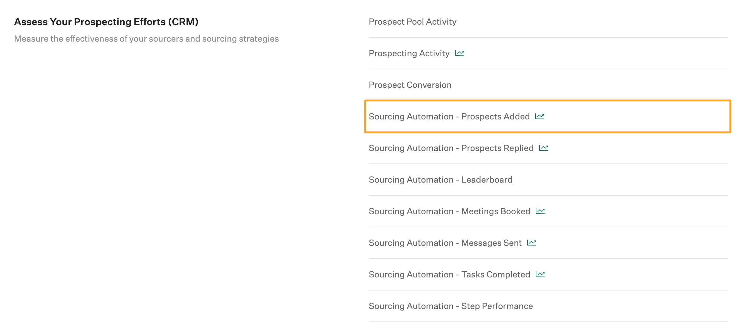 Assess Your Prospecting Efforts section in Essential Reports with Prospects Added report highlighted