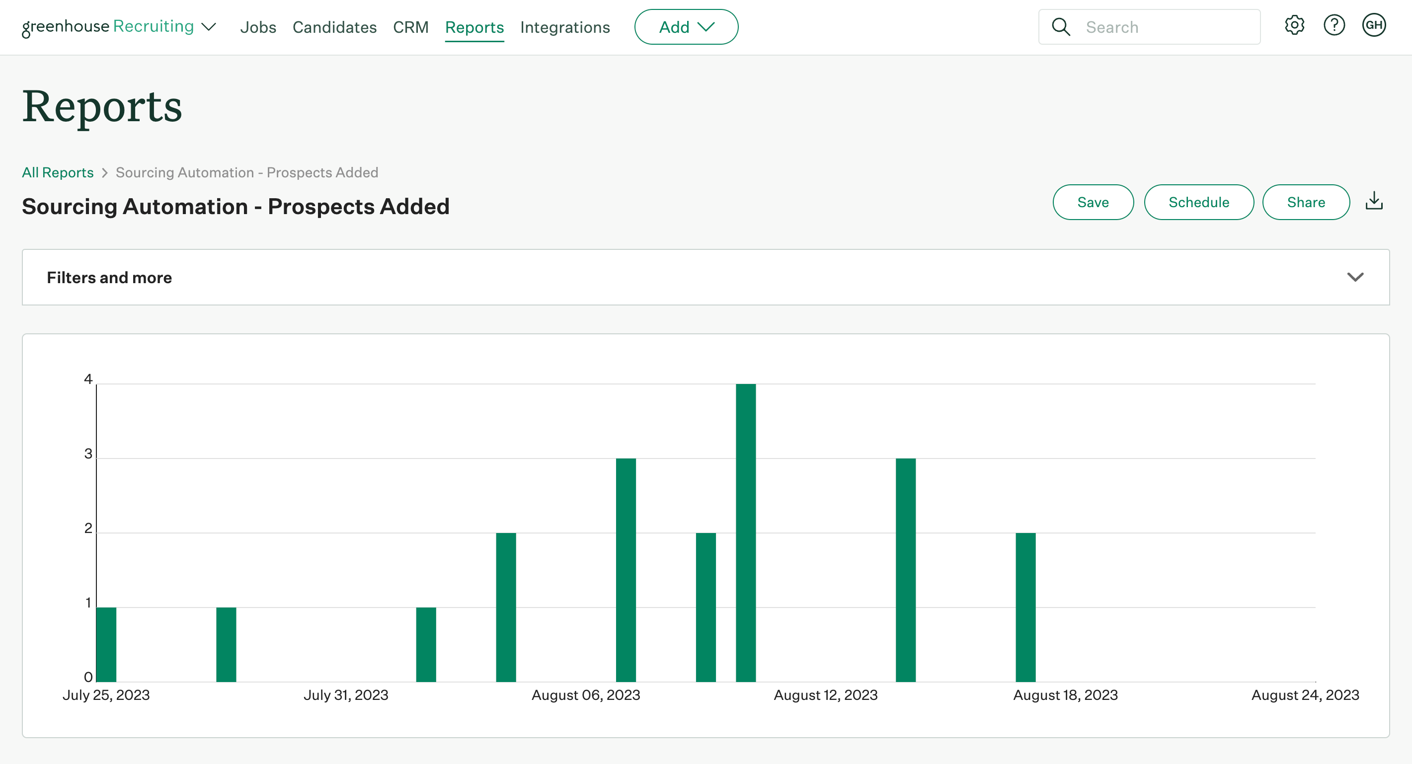 Prospects added report page