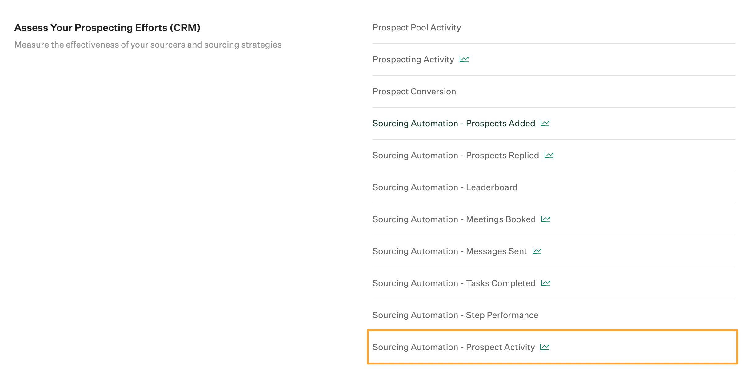 Assess Your Prospecting Efforts section on Essential reports page with Prospect activity report highlighted