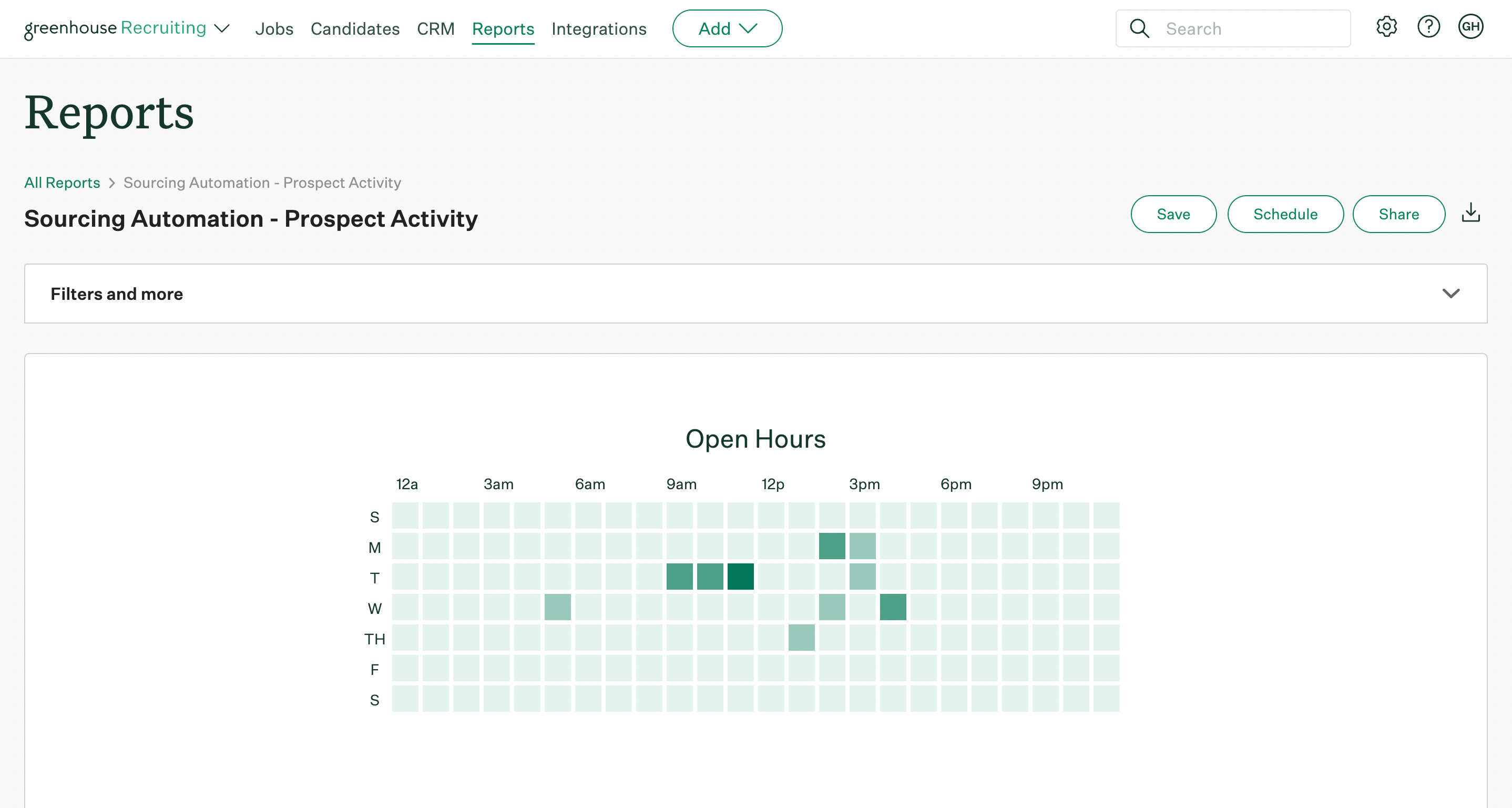 Prospect activity report page