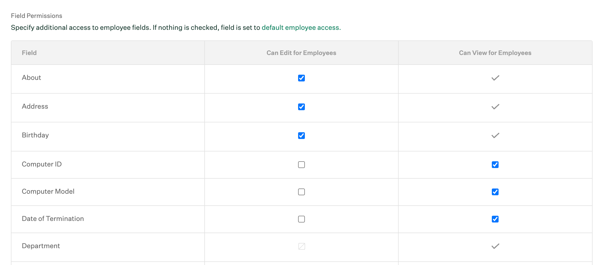 Field permissions settings for Coordinator role in Greenhouse Onboarding