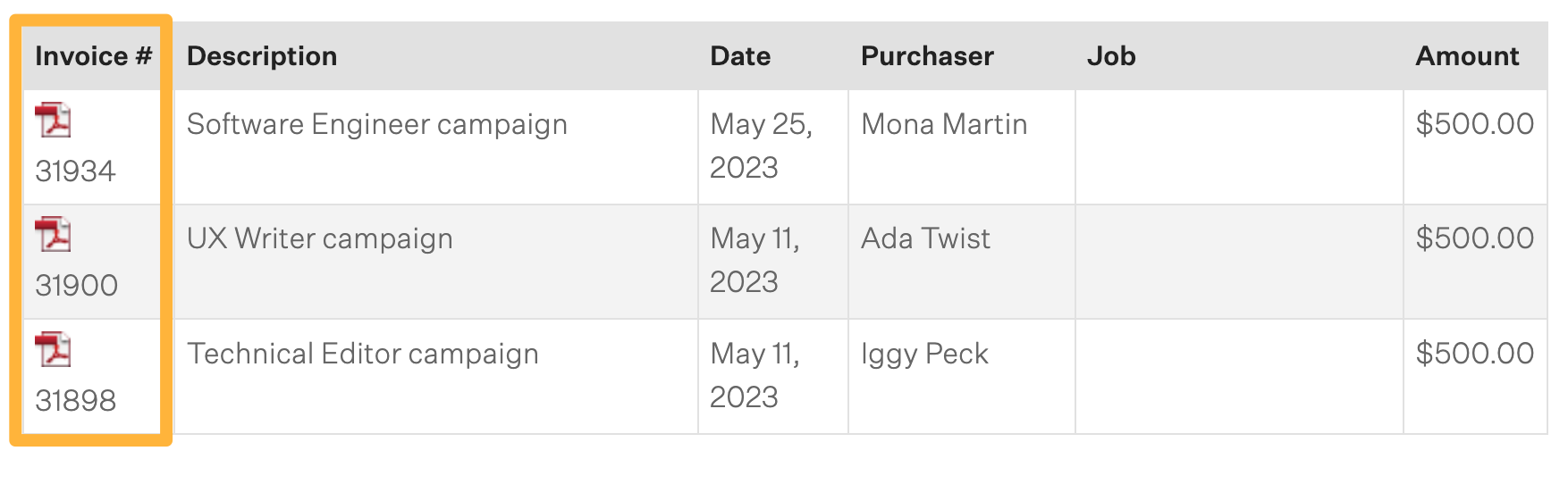 Order history page showing a table with 3 rows. Each row is a campaign. An orange box highlights the Invoice column..png