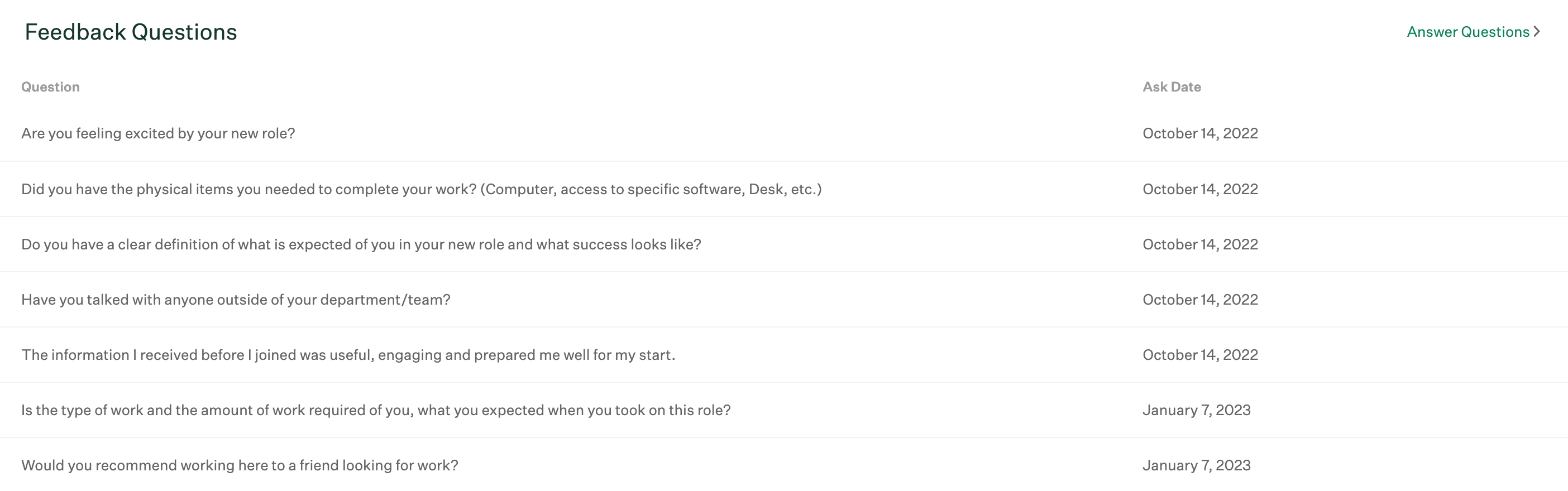 Feedback Questions panel on the Greenhouse Onboarding homepage