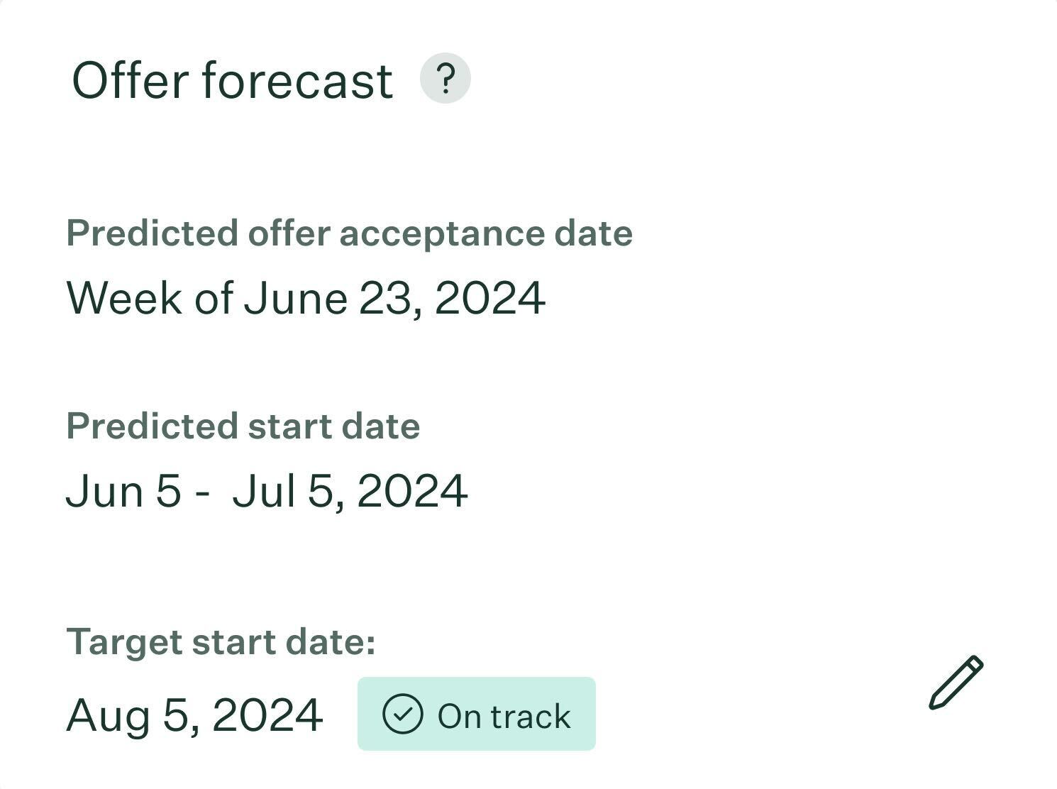 Offer forecast.jpg