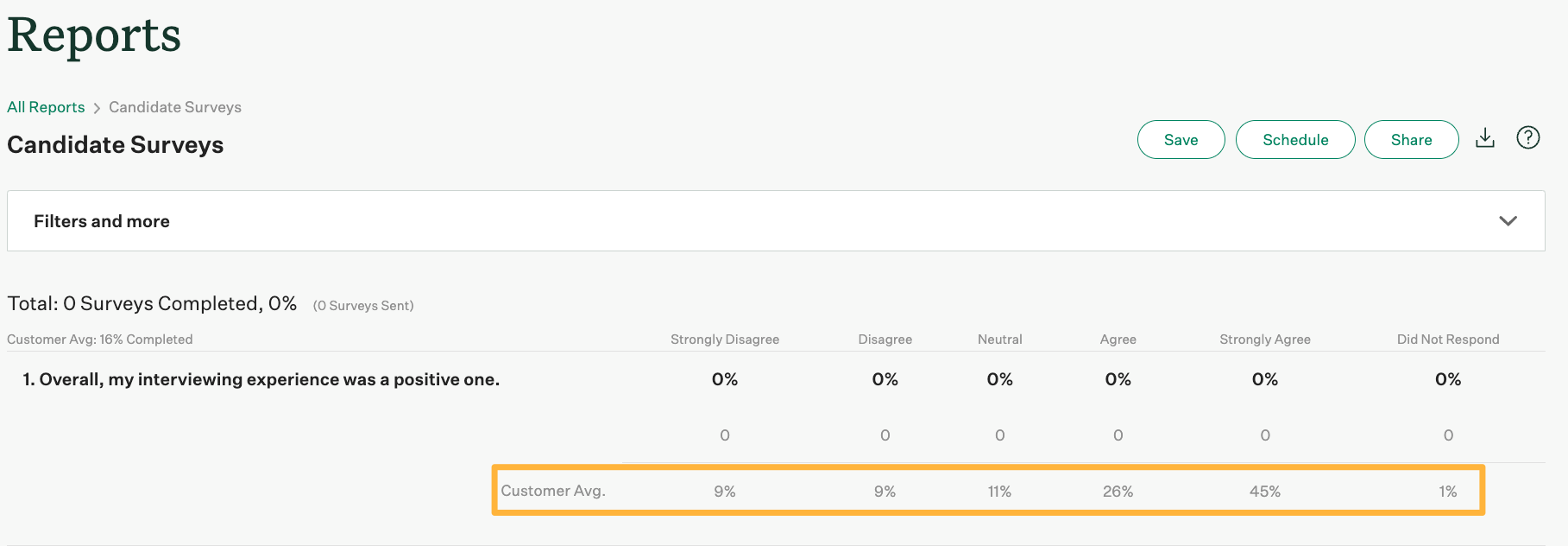 Candidate survey results with an orange box around the benchmarking data.png