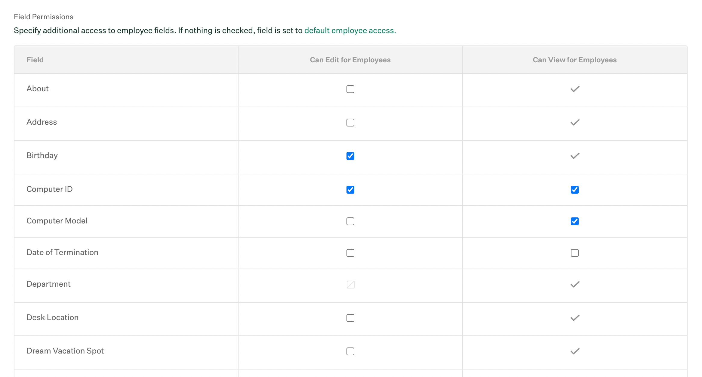 Field permissions section in custom access role settings tab