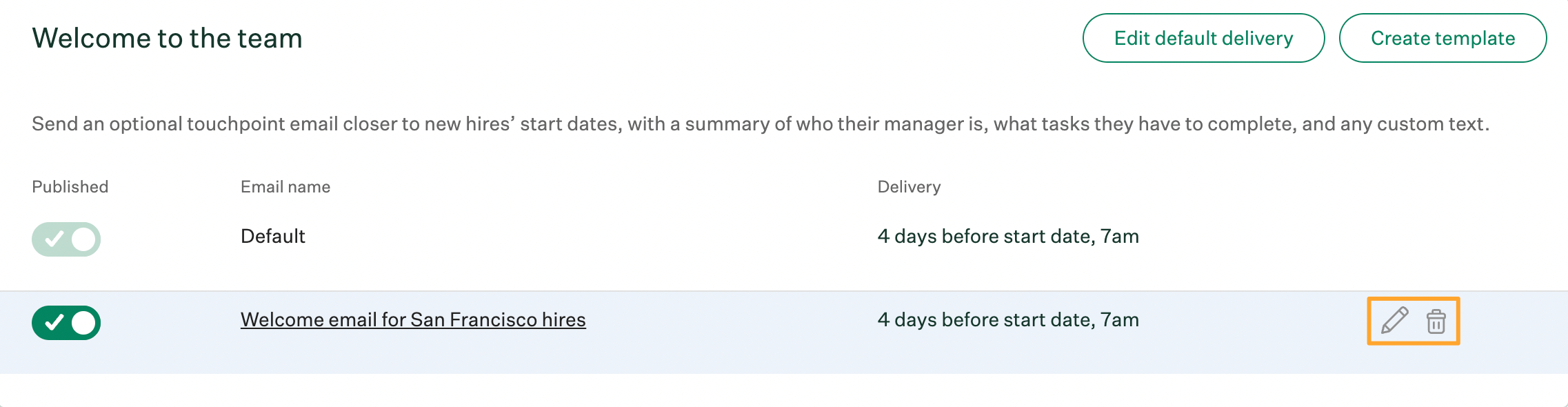 Welcome to the team email variation in the Greenhouse Onboarding email settings page with the pencil and trash icons highlighted on hover