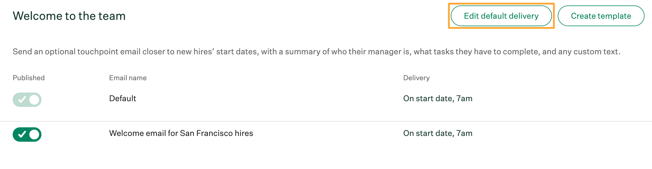 Welcome to the team email section in Greenhouse Onboarding email settings with Edit default delivery button highlighted