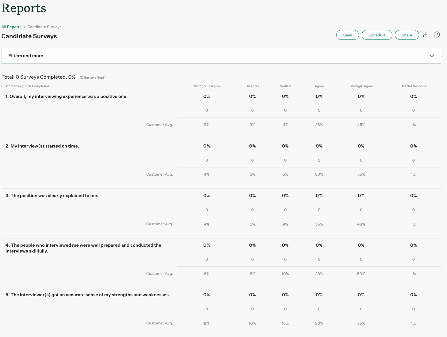 Candidate survey report showing 5 questions.png
