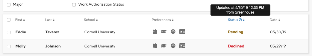 Handshake integration image