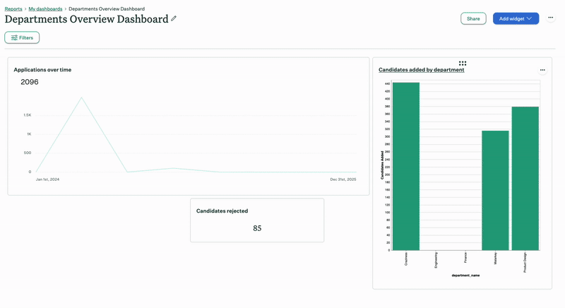 dashboard-customize.gif