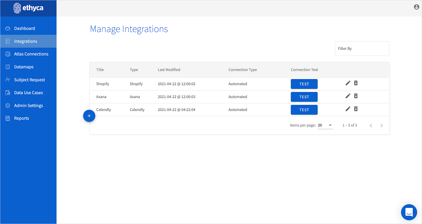 Ethyca integration image