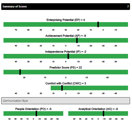 Timeline

Description automatically generated