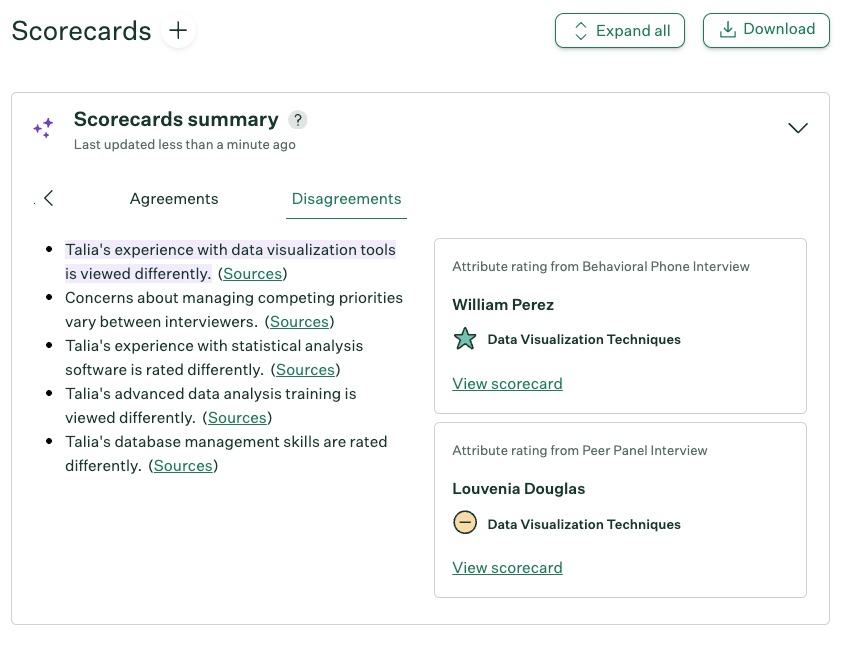 scorecard summaires_agree and disagree.jpg