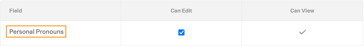 Screenshot of the personal pronouns permission  