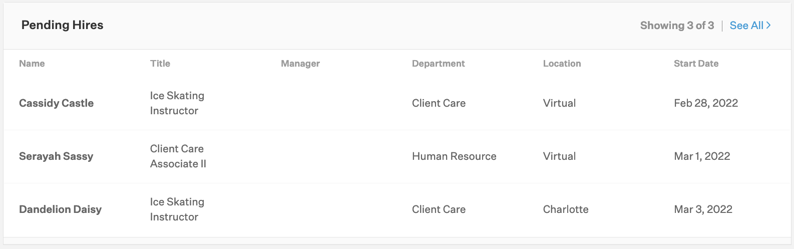 Screenshot-of-pending-hires-panel.png
