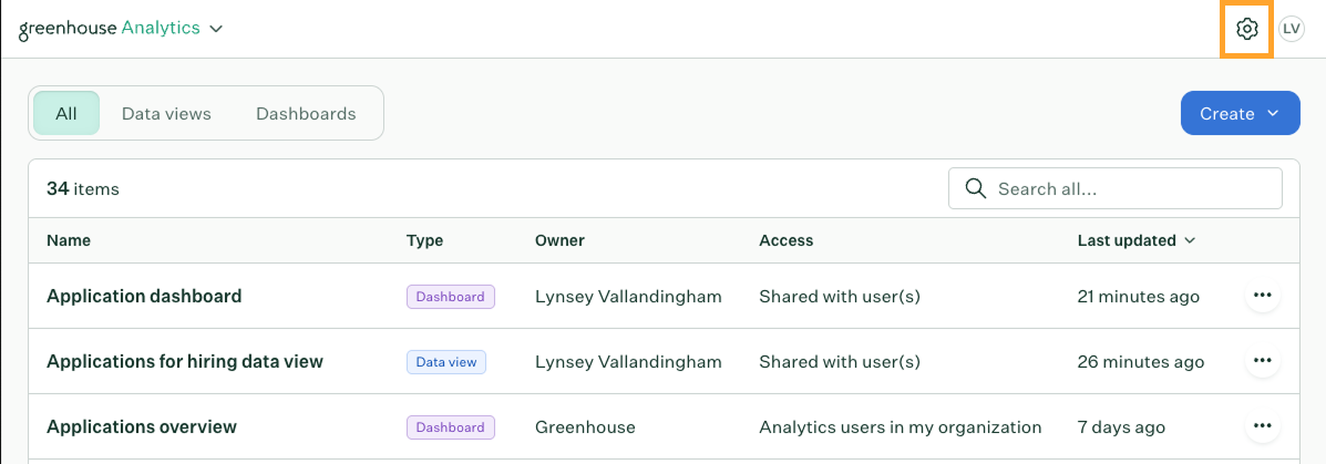 Analytics home showing settings icon in top-right corner