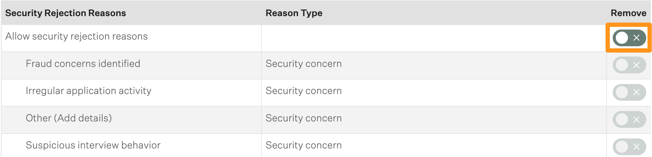 security concern_hide.png