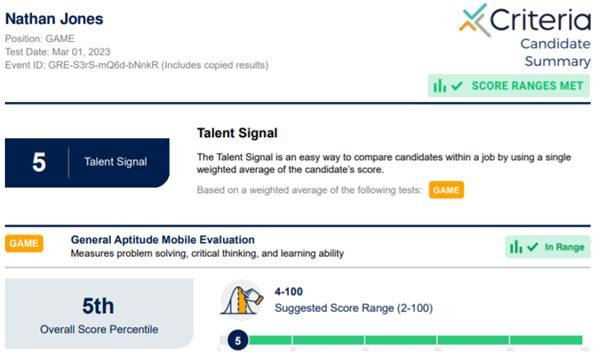 Criteria Score Report example