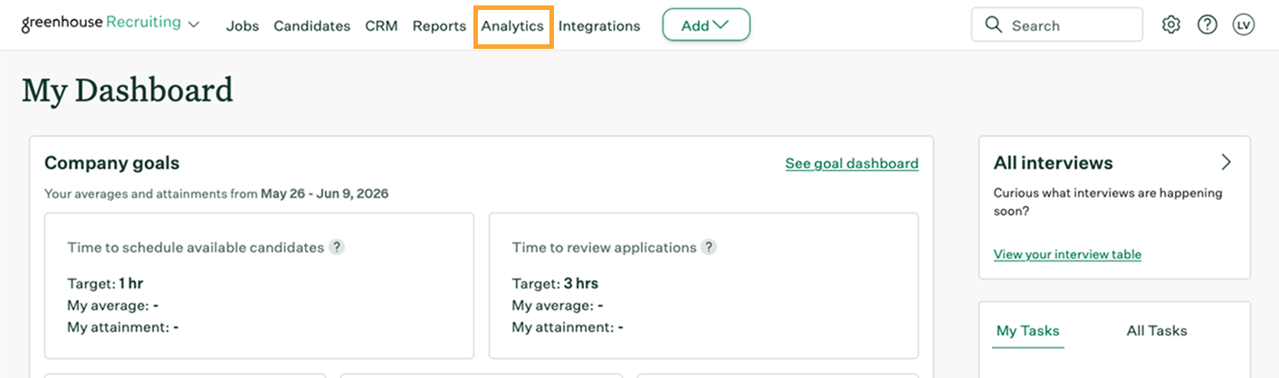 Greenhouse Recruiting main navigation with Analytics highlighted