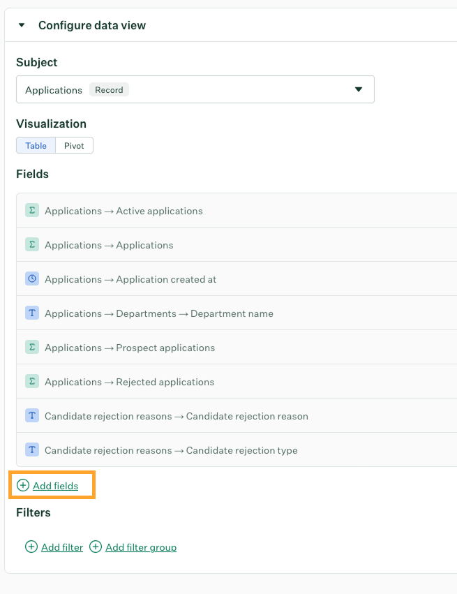 + Add fields button on the data view page