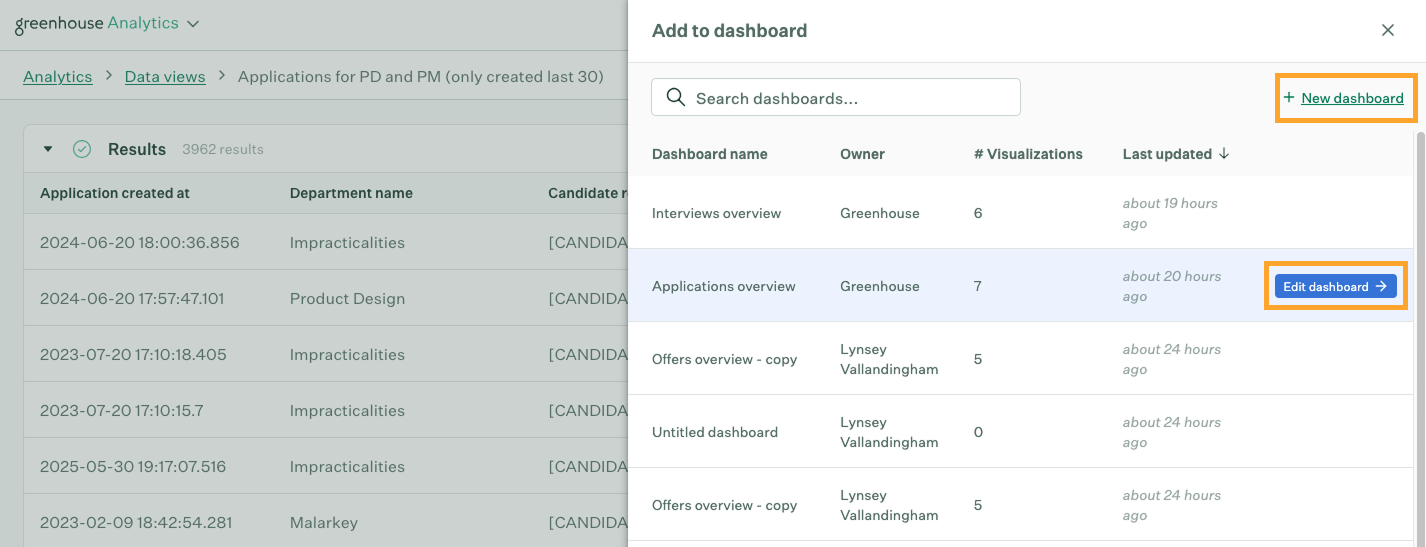 Dashboard list showing name, owner, visualization count, and last updated date