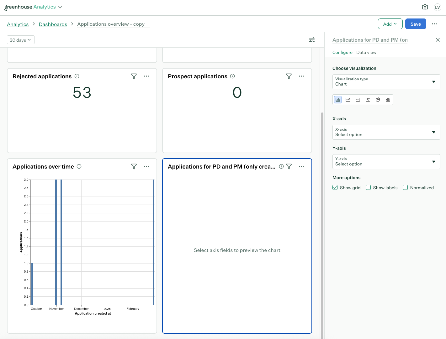 Dashboard with new visualization added and configuration panel open