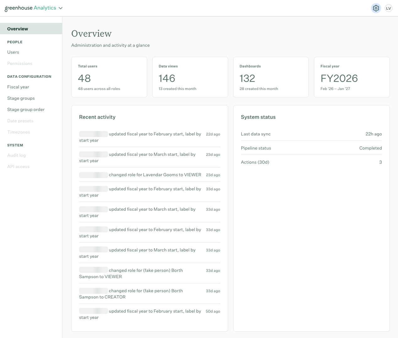 Analytics settings overview page showing user counts, data views, dashboards, and recent activity