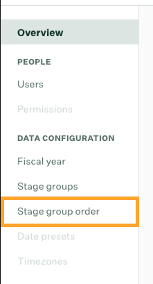 Left side menu with Stage group order option