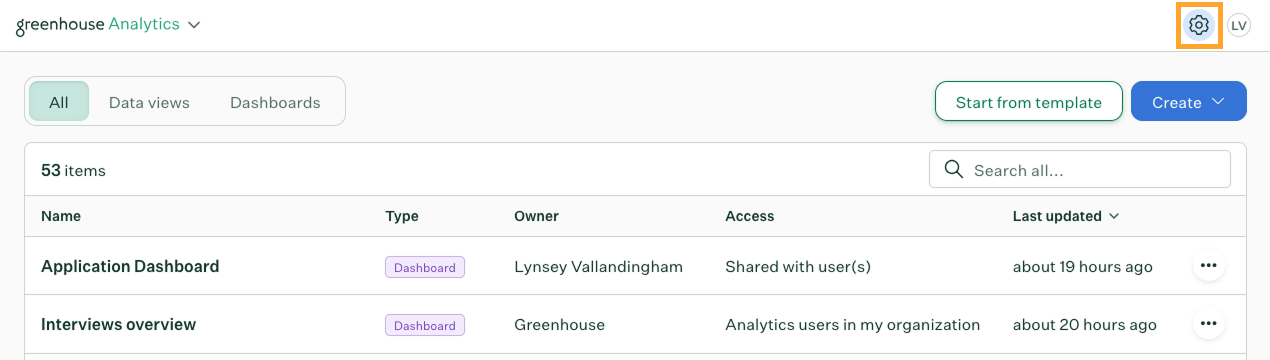 Analytics page with Configure icon highlighted at the top right