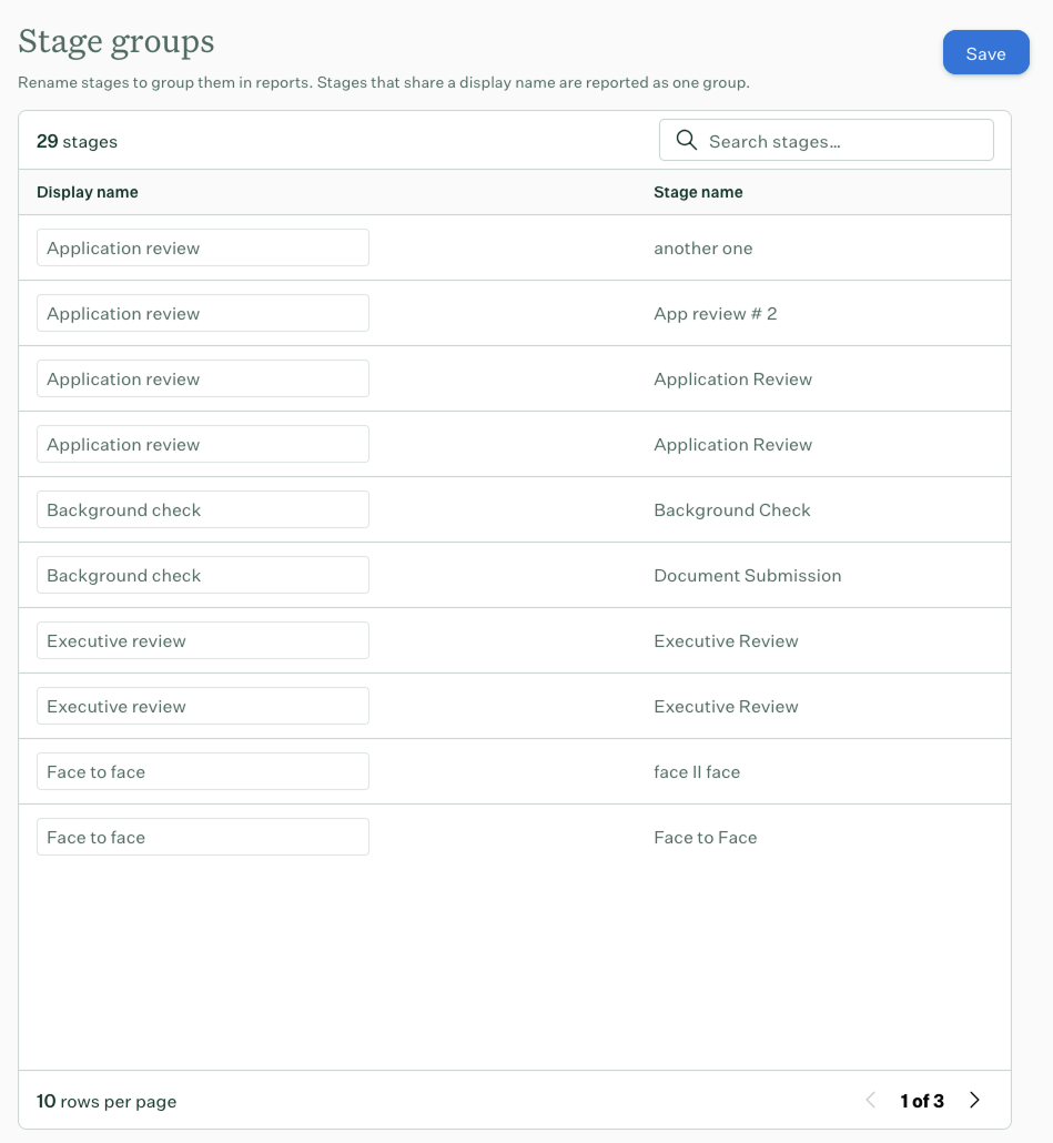 Stage groups table showing editable display names and read-only original stage names