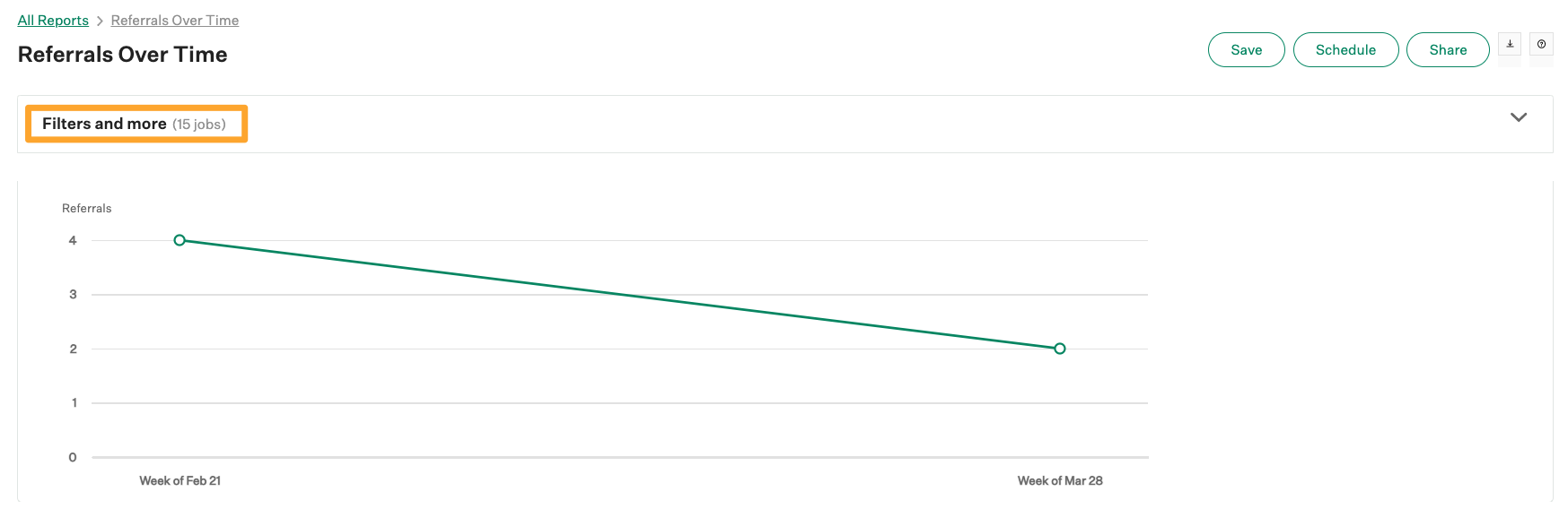 Screenshot of filters and more on referrals over time report