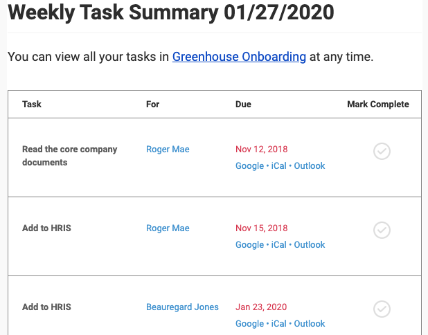 Screenshot-of-the-weekly-task-summary-email.png