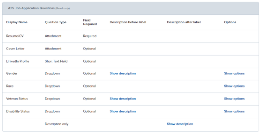 Synchronized application form questions